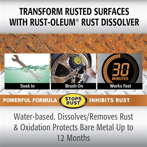 Image result for Rust-Oleum Rust Dissolver Instructions