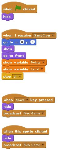 Image result for MIT Scratch Code Frogger Coding