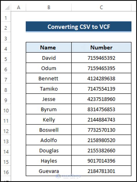 Image result for How to Convert VCF to CSV Securely