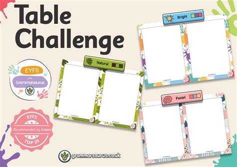 Image result for The Table Challenge