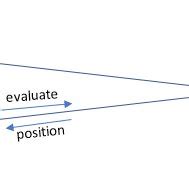 Adherence Examples 的图像结果