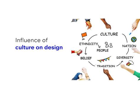 The Influence of Culture on Communication Design | IIAD