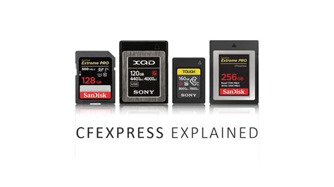 Image result for Compact Flash Express Card