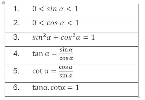 Image result for Structured Query Language Icon