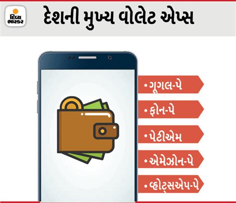 5 types of online payment services in the country, Google-Pay is the ...