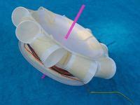 Image result for Waterwheel Project Examples