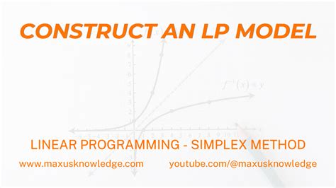 Image result for LP Simplex Method Sample Problems