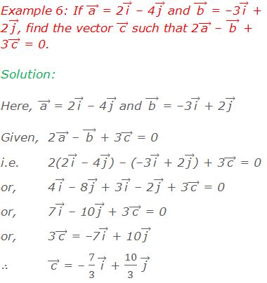 Image result for Example Problem of Vector Operations