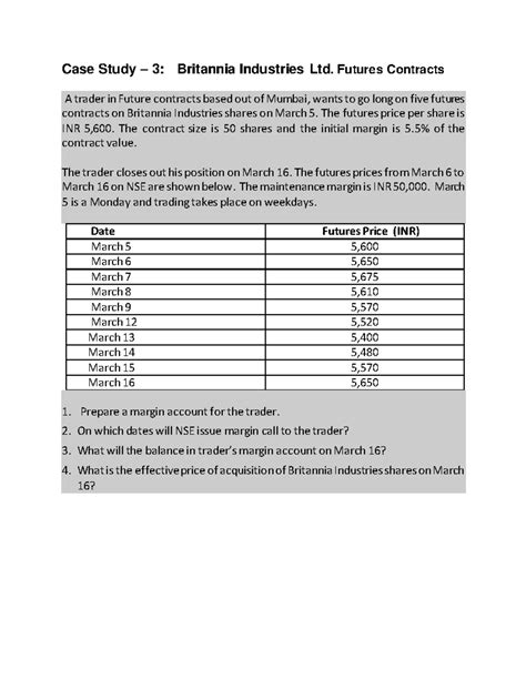 Assignment 3 - Britannia Industries Ltd. Futures Contracts - Case Study ...