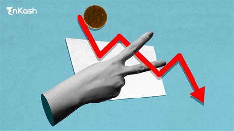 Image result for Operating Cost Definition