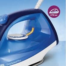 Buy Philips EasySpeed Plus Steam Iron GC2145/20-2200W, Quick Heat Up ...