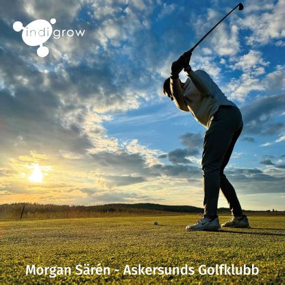 Image result for Indigrow Assignment