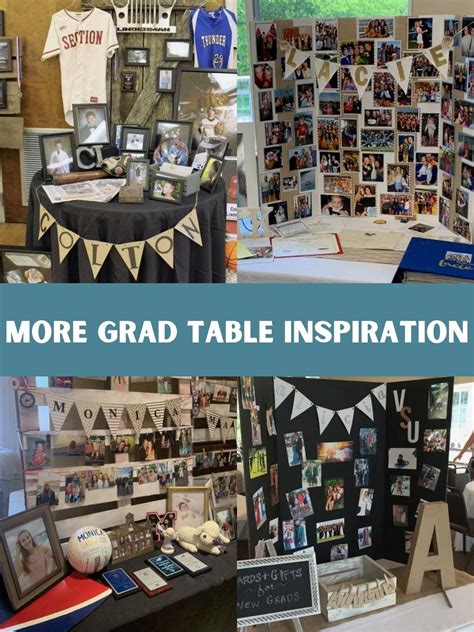 Image result for Graduation Table