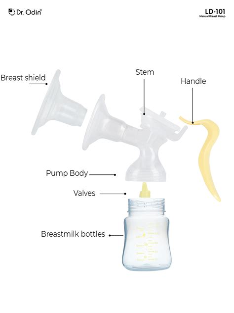 Manual Breast Pump Asda at Daniel Gilmore blog