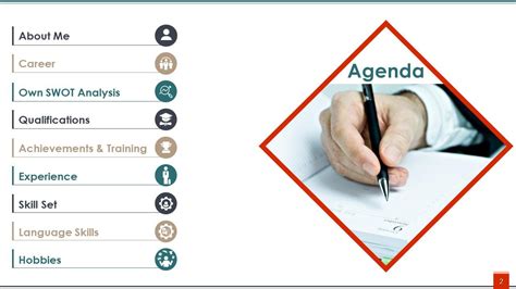 Presentation Introduce Yourself and Topic 的图像结果