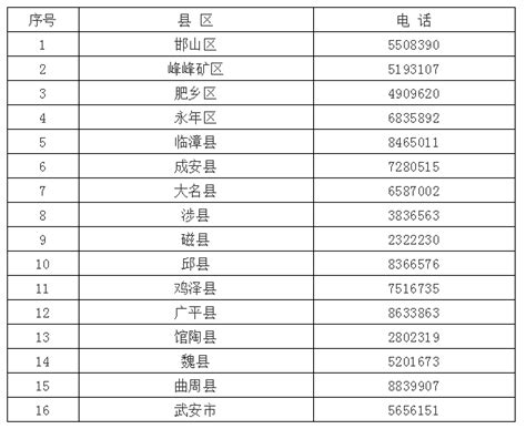 2023广东春季高考考试时间安排表(含报名时间+报名入口+报名流程)
