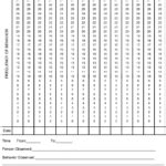 Behavior Frequency Chart Template Download Printable PDF Templateroller ...