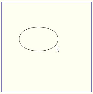 Image result for JavaScript Ellipse
