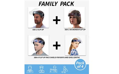 Steelbird Polycarbonate Reuseable Face Shield Mask for 1 Men, 1 Women ...