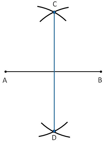 Image result for Perpendicular Line Bisector