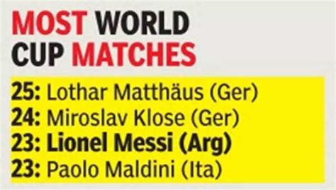 Time stands still as Messi takes his walk | Football News - Times of India