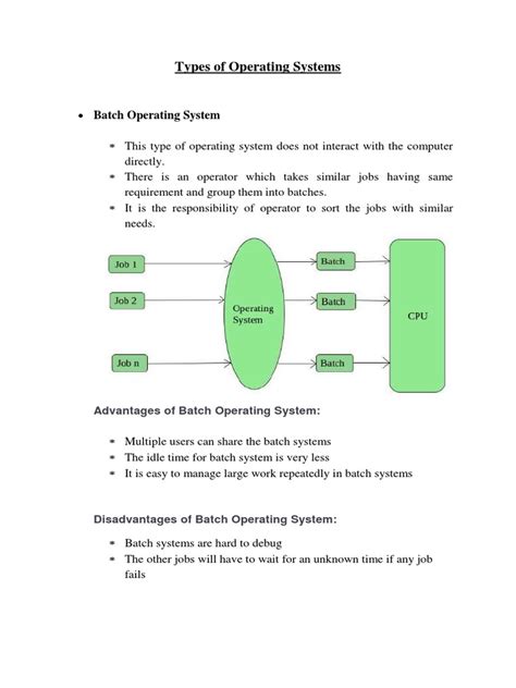 An In-Depth Look at Different Types of Operating Systems: A Comparison ...