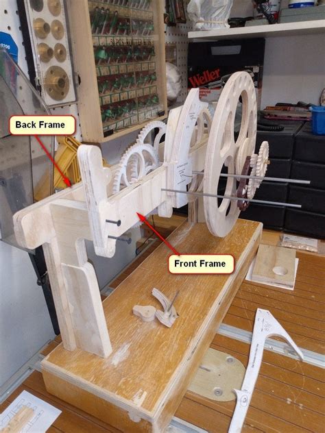 Image result for Using a Router Template Guide
