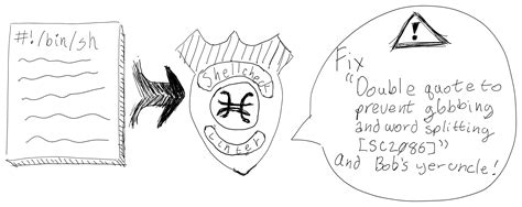 Image result for vs Code Shellcheck