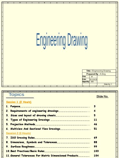 Image result for Engineering Drawing Basics