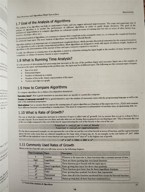 Image result for Data Structures and Algorithms by Gate Smashers