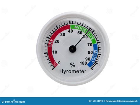 What Is Hydrometer Used For Measuring at Gail Pagano blog