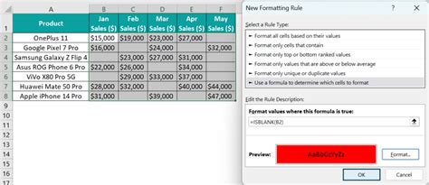 Image result for Conditional Formatting Excel Blank Cell