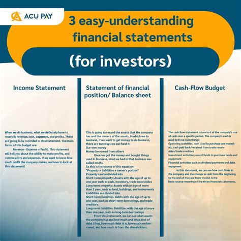 Understanding Financial Statements 的图像结果