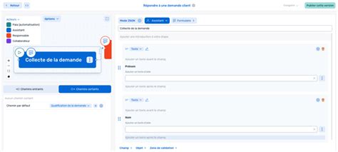 Image result for Fiche Procedure Example