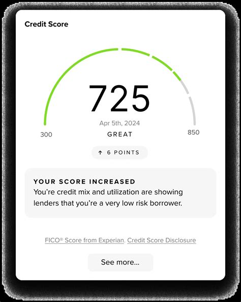 Aven Advisor | Aven Card