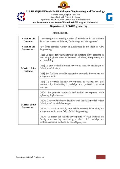 Vision Mission PO PSO Statements and their mapping attainment with PEOs ...