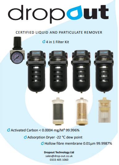 Image result for Drop Out Machine