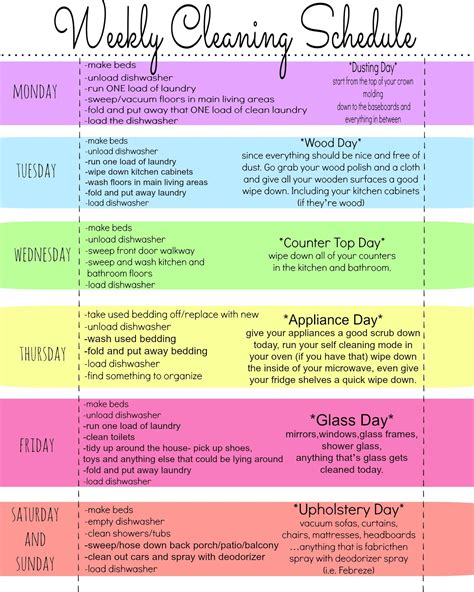 My Quirky Weekly Cleaning Chart: Free Printable | Cleaning schedule ...