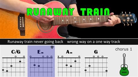 Train Guitar Tutorial 的图像结果