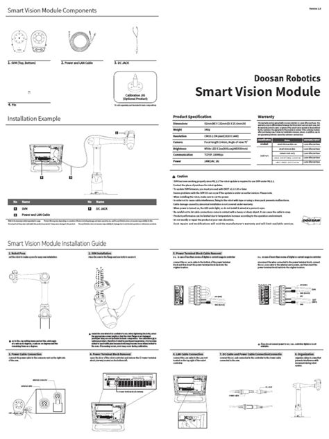 Doosan Smart Vision Module 的图像结果