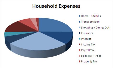Law Web: Whether failure of husband to give funds to meet domestic ...