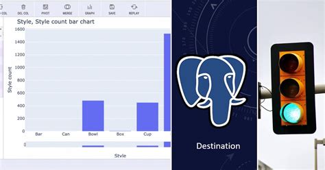Image result for Python Auto Code