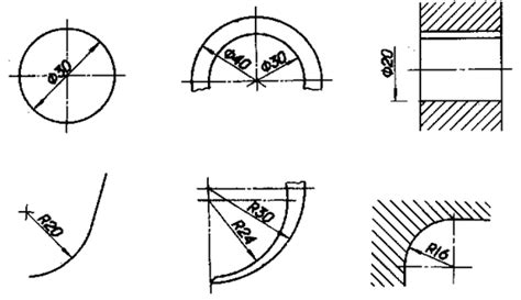 solidworks弧形面怎么画（solidworks圆弧怎么画） 【百科全说】