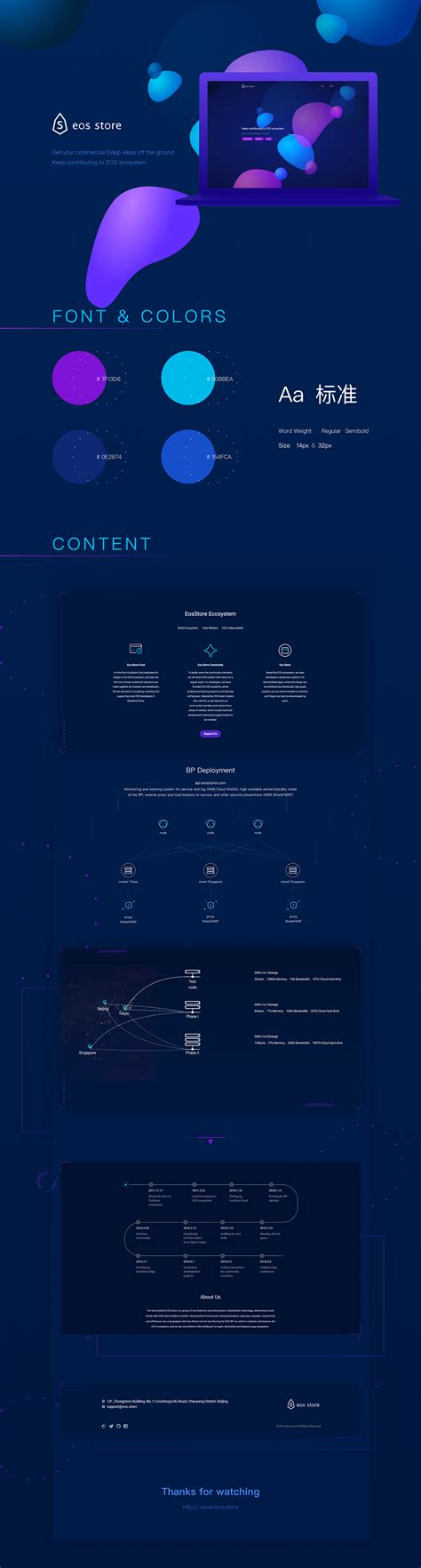 Image result for Store GUI Desktop