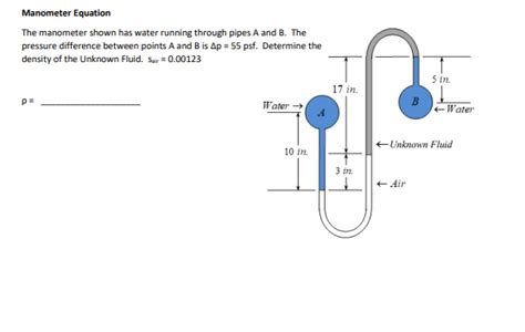 Image result for Manometer Equation
