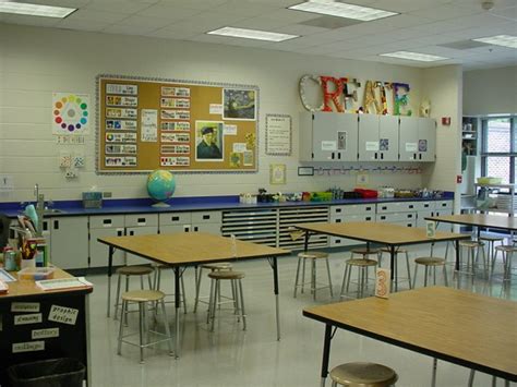 Image result for Setting Up a Drawing Class