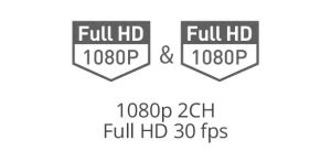 Thinkware India | Thinkware dashcam India