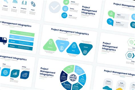 Image result for Different Angles Slides Pic Project Management