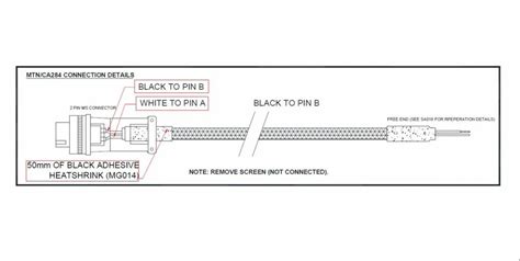 Image result for ASM Cable Sensor