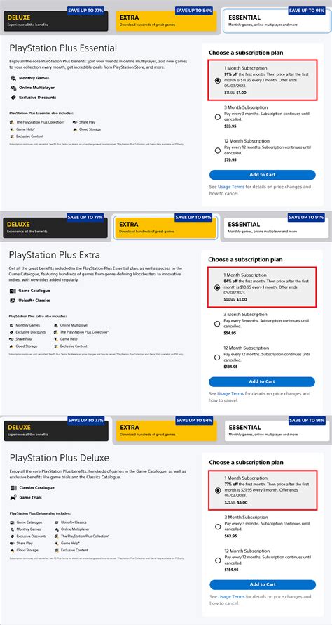Image result for PS5 Plus